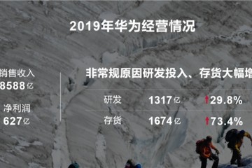 曝华为已向台积电等追加订单安全期可到今年年底