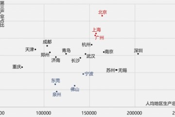 制造业城市求救复工三个月但订单只要平常的一半