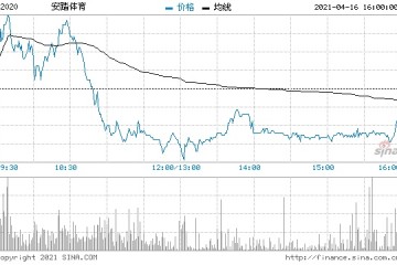 中泰证券安踏体育维持买入评级运营效率全面恢复