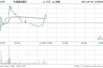 高盛中远海运港口维持买入评级目标价9.4港元