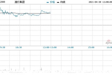 高盛渣打集团重申买入评级目标价升10%至66港元