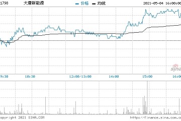 国君(香港)大唐新能源维持收集评级目标价2.10港元