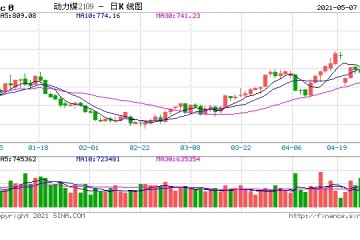 中澳贸易往来无限期冰封澳洲煤炭彻底凉凉