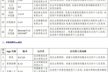 网信办通报105款APP违法违规收集使用个人信息抖音快手百度等在列