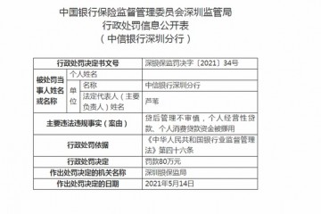 中信银行深圳分行被罚80万贷后管理不审慎