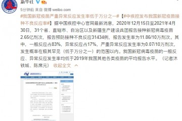 中疾控发布我国新冠疫苗接种不良反应率异常反应发生率低于万分之一