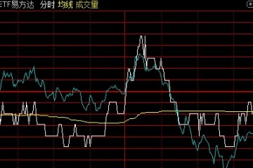 银行板块头号权重股频创历史新高吸引了8只ETF扎堆看好而38亿资金却已悄然离场