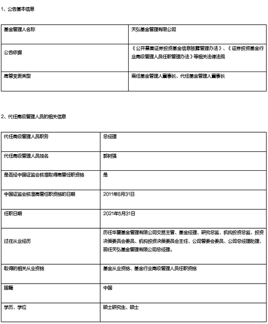 天弘基金高管变更胡晓明离任由总经理郭树强代任董事长职务新任朱海扬为副总经理