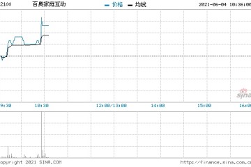 海通证券百奥家庭互动予优于大市评级新品值得期待