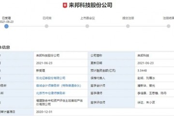 又一个家族型企业冲刺上市来邦科技全家20余人齐上阵