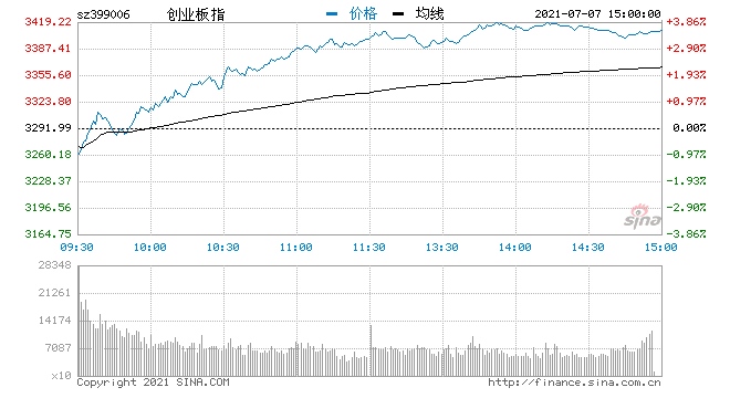 1412亿资金争夺20股主力资金重点出击14股(名单)