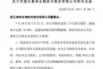 连板妖股3天涨超72%突遭深交所问询多主力现身龙虎榜赚的盆满钵满筹码连续集中股名单来了(股)